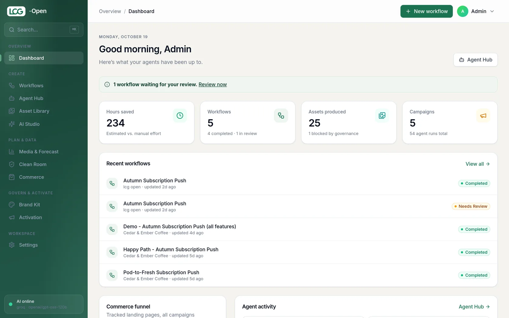 LCG Open dashboard with hours saved, workflows, assets, and campaigns