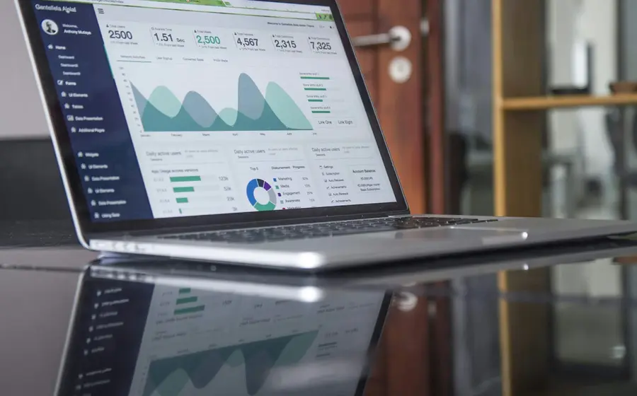 Performance dashboard tracking campaign results